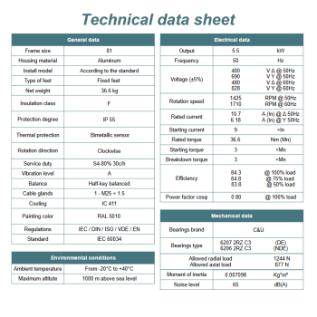 Silnik elektryczny MSC81 5,5kW 1425obr/min 400V Lewy